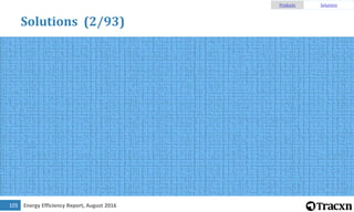 Energy Efficiency Report, August 2016105
Solutions (2/93)
Products Solutions
 