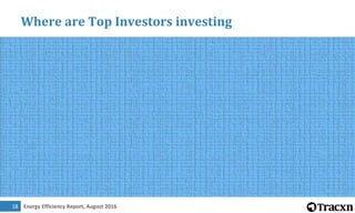 Energy Efficiency Report, August 201618
Where are Top Investors investing
 