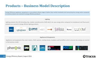 Energy Efficiency Report, August 201626
Products – Business Model Description
Energy Efficiency appliance, equipment or any product whose usage is better than market standards and consuming less energy when compared
to market products are covered in energy efficiency products.
Lighting
Appliances & Equipments
Lighting products like LED (including chip, module manufacturers), OLED which can save energy when compared to incandescent and fluoroscent
products are covered in energy efficient lighting products.
Appliances and equipments like smart meters, HVAC systems, cooking stoves, insulators and humidifiers which consume less energy are covered
in this business model.
 