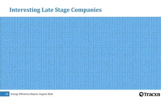 Energy Efficiency Report, August 201648
Interesting Late Stage Companies
 