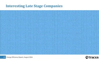 Energy Efficiency Report, August 201649
Interesting Late Stage Companies
 