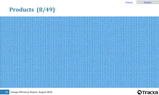 Energy Efficiency Report, August 201662
Products (8/49)
Products Solutions
 
