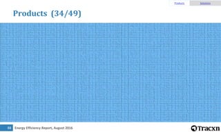 Energy Efficiency Report, August 201688
Products (34/49)
Products Solutions
 