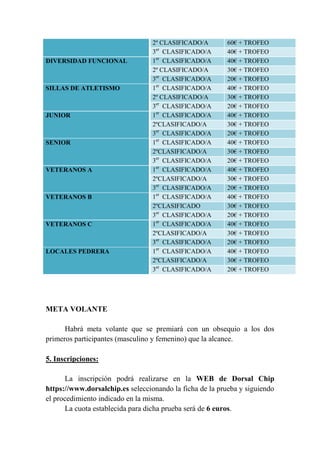 META VOLANTE
Habrá meta volante que se premiará con un obsequio a los dos
primeros participantes (masculino y femenino) que la alcance.
5. Inscripciones:
La inscripción podrá realizarse en la WEB de Dorsal Chip
https://www.dorsalchip.es seleccionando la ficha de la prueba y siguiendo
el procedimiento indicado en la misma.
La cuota establecida para dicha prueba será de 6 euros.
2º CLASIFICADO/A 60€ + TROFEO
3er
CLASIFICADO/A 40€ + TROFEO
DIVERSIDAD FUNCIONAL 1er
CLASIFICADO/A 40€ + TROFEO
2º CLASIFICADO/A 30€ + TROFEO
3er
CLASIFICADO/A 20€ + TROFEO
SILLAS DE ATLETISMO 1er
CLASIFICADO/A 40€ + TROFEO
2º CLASIFICADO/A 30€ + TROFEO
3er
CLASIFICADO/A 20€ + TROFEO
JUNIOR 1er
CLASIFICADO/A 40€ + TROFEO
2ºCLASIFICADO/A 30€ + TROFEO
3er
CLASIFICADO/A 20€ + TROFEO
SENIOR 1er
CLASIFICADO/A 40€ + TROFEO
2ºCLASIFICADO/A 30€ + TROFEO
3er
CLASIFICADO/A 20€ + TROFEO
VETERANOS A 1er
CLASIFICADO/A 40€ + TROFEO
2ºCLASIFICADO/A 30€ + TROFEO
3er
CLASIFICADO/A 20€ + TROFEO
VETERANOS B 1er
CLASIFICADO/A 40€ + TROFEO
2ºCLASIFICADO 30€ + TROFEO
3er
CLASIFICADO/A 20€ + TROFEO
VETERANOS C 1er
CLASIFICADO/A 40€ + TROFEO
2ºCLASIFICADO/A 30€ + TROFEO
3er
CLASIFICADO/A 20€ + TROFEO
LOCALES PEDRERA 1er
CLASIFICADO/A 40€ + TROFEO
2ºCLASIFICADO/A 30€ + TROFEO
3er
CLASIFICADO/A 20€ + TROFEO
 