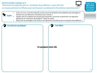 • Faut-il,	et	si	oui,	comment	rebondir	sur	des	succès	de	résolutions	de	problèmes	pour	prolonger	et	
étendre	vers	une	démarche	d’Excellence	plus	massive	?
• Quelles	sont	les	conditions	de	réussite	pour	dynamiser,	structurer	et	pérenniser	une	approche	
globale	par	les	résolutions	de	problème	?	(dont	les	outils)
• Quels	sont	les	avantages	et	les	limites	à	une	démarche	d’excellence	par	la	résolution	de	problèmes	?
Les	bonnes	pratiques
Sujet
Les	idées
RESTITUTION	THEME	N°2
Comment	une	approche	par	la	« résolution	de	problèmes »	peut-elle	être	
un	moyen	pertinent	et	efficace	pour	promouvoir	une	démarche	d’excellence	opérationnelle ?
En	quelques	mots	clés
17
 