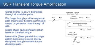Protecting Power Plants from SSR | PPTX