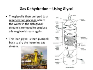 Gas Dehydration – Using Glycol
• The glycol is then pumped to a
regeneration package where
the water in the rich glycol
stream is removed to produce
a lean glycol stream again.
• This lean glycol is then pumped
back to dry the incoming gas
stream.
 