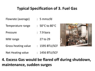 Typical Specification of 3. Fuel Gas
Flowrate (average) : 5 mmscfd
Temperature range : 50C to 80C
Pressure : 7.9 bara
MW range 27 to 29
Gross heating value : 1595 BTU/SCF
Net Heating value : 1456 BTU/SCF
4. Excess Gas would be flared off during shutdown,
maintenance, sudden surges
 