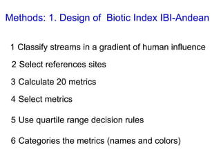 Methods: 1. Design of  Biotic Index IBI-Andean 1   Classify streams in a gradient of human influence   2   Select references sites 3   Calculate 20 metrics 4   Select metrics 5   Use quartile range decision rules 6   Categories the metrics (names and colors) 