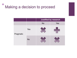 +
Making a decision to proceed
Justified by research
No Yes
Pragmatic
Yes
No
 