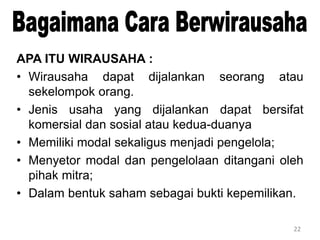22
APA ITU WIRAUSAHA :
• Wirausaha dapat dijalankan seorang atau
sekelompok orang.
• Jenis usaha yang dijalankan dapat bersifat
komersial dan sosial atau kedua-duanya
• Memiliki modal sekaligus menjadi pengelola;
• Menyetor modal dan pengelolaan ditangani oleh
pihak mitra;
• Dalam bentuk saham sebagai bukti kepemilikan.
 