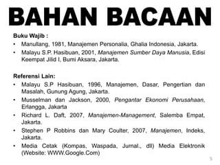 5
Buku Wajib :
• Manullang, 1981, Manajemen Personalia, Ghalia Indonesia, Jakarta.
• Malayu S.P. Hasibuan, 2001, Manajemen Sumber Daya Manusia, Edisi
Keempat Jilid I, Bumi Aksara, Jakarta.
Referensi Lain:
• Malayu S.P Hasibuan, 1996, Manajemen, Dasar, Pengertian dan
Masalah, Gunung Agung, Jakarta.
• Musselman dan Jackson, 2000, Pengantar Ekonomi Perusahaan,
Erlangga, Jakarta
• Richard L. Daft, 2007, Manajemen-Management, Salemba Empat,
Jakarta.
• Stephen P Robbins dan Mary Coulter, 2007, Manajemen, Indeks,
Jakarta.
• Media Cetak (Kompas, Waspada, Jurnal., dll) Media Elektronik
(Website: WWW.Google.Com)
 