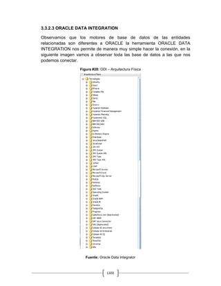 LVIII
3.3.2.3 ORACLE DATA INTEGRATION
Observamos que los motores de base de datos de las entidades
relacionadas son diferentes a ORACLE la herramienta ORACLE DATA
INTEGRATION nos permite de manera muy simple hacer la conexión, en la
siguiente imagen vamos a observar toda las base de datos a las que nos
podemos conectar.
Figura #28: ODI – Arquitectura Física
Fuente: Oracle Data Integrator
 