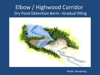 Elbow / Highwood Corridor
Dry Pond Detention Berm –Gradual filling
Artists’ Rendering
 
