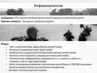 Сообщение: УТБ лучший семейный финансовый помощник в воспитании детей 
Причина поверить: Выгодные семейные кредиты 
Медиа: 
• Сайт, клиентская база, офисы банка (owned media) 
• Реклама в социальных сетях (paid media) 
• Сообщества в социальной сети Вконтакте (earned, owned media) 
• Платные посты в группах в социальных сетях (paid media) 
• Региональные и федеральные площадки (e1.ru, u-mama.ru, ekabu.ru, uralweb.ru, 66.ru и др.) (paid media) 
•Сайты посвященные развитию и воспитанию детей (более 2 000 000 поисковых запросов каждый месяц при отсутствии конкурентов) 
•Интернет-магазины детских товаров 
Информирование  
