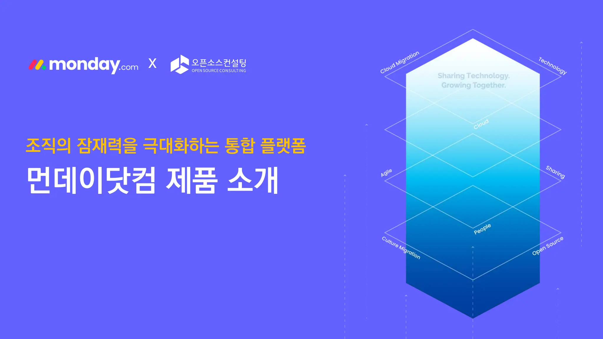 오픈소스컨설팅] 먼데이닷컴 소개서 | PDF