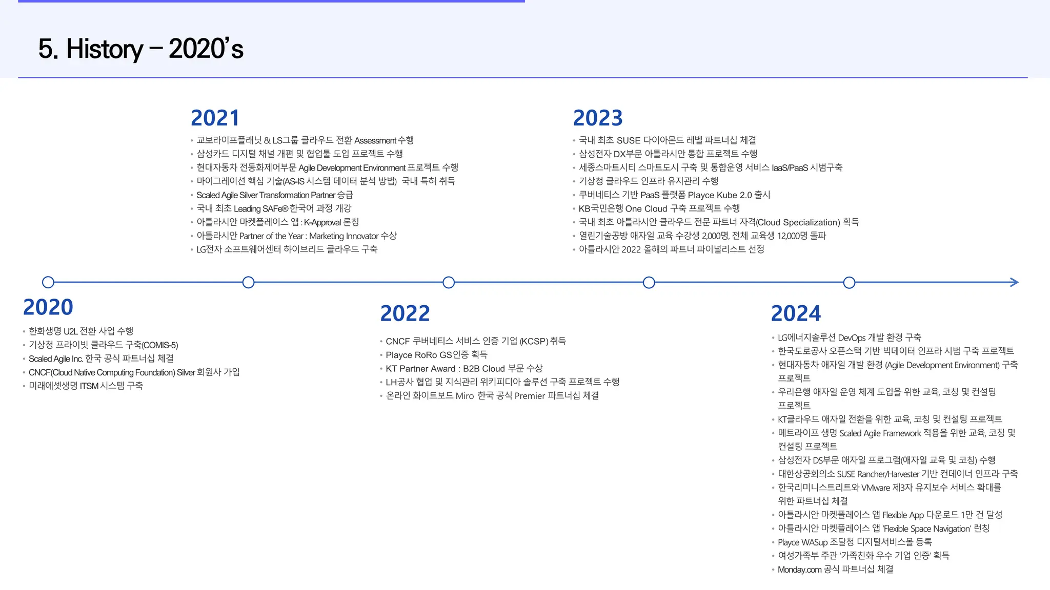 오픈소스컨설팅] 먼데이닷컴 소개서 | PDF