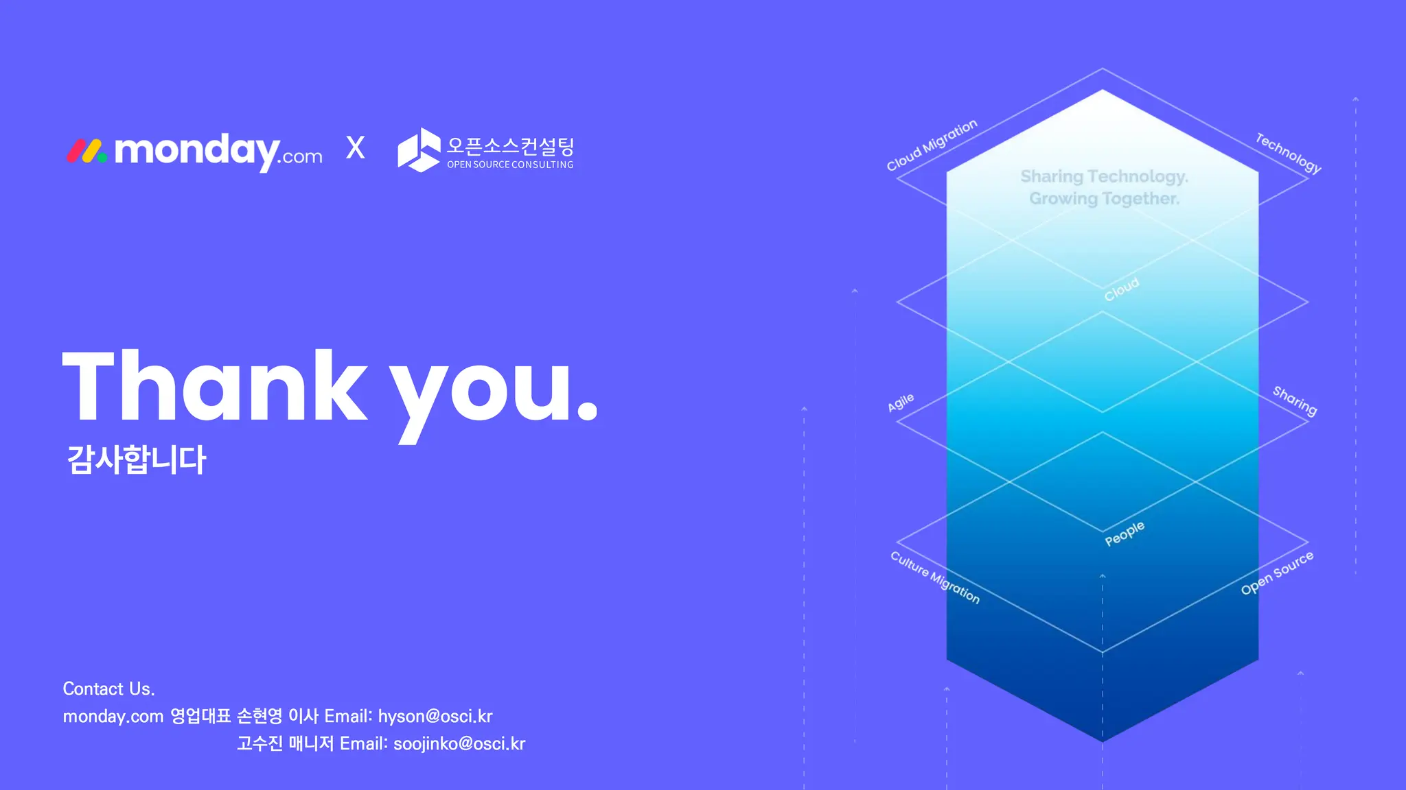 오픈소스컨설팅] 먼데이닷컴 소개서 | PDF