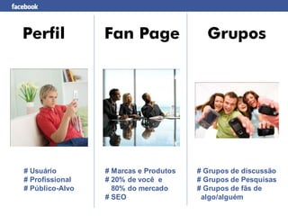 Perfil           Fan Page                Grupos




# Usuário        # Marcas e Produtos   # Grupos de discussão
# Profissional   # 20% de você e       # Grupos de Pesquisas
# Público-Alvo     80% do mercado      # Grupos de fãs de
                 # SEO                  algo/alguém
 