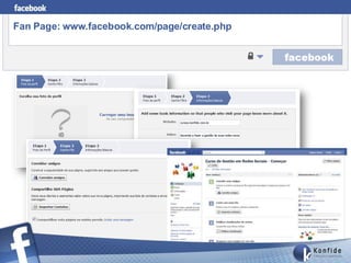 Fan Page: www.facebook.com/page/create.php
 