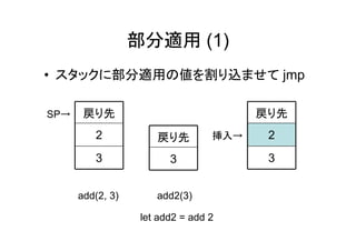 部分適用 (1)
• スタックに部分適用の値を割り込ませて jmp

SP→    戻り先                              戻り先
         2            戻り先         挿入→    2
         3               3               3


      add(2, 3)       add2(3)

                   let add2 = add 2
 