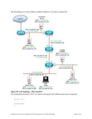 The lab topology now with v6 addresses added in addition to v4 is shown in figure B2:




Figure B2 Lab Topology – IPv4 and IPv6
The configuration for device “ENT” is as follows showing the IPv6 additions and not the v4 elements:
      !
      version 12.3
      !
      hostname ENT
      !




© 2004 Cisco Systems, Inc. All rights reserved. This document is Cisco Public Information.     Page 37 of 43
 