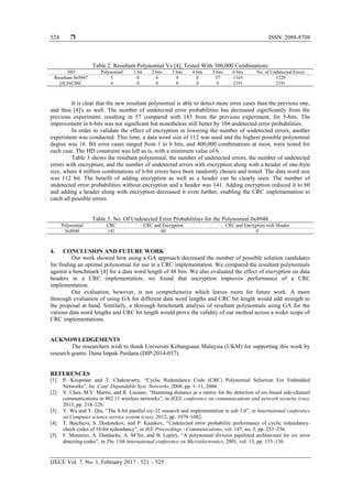 New Heuristic Model for Optimal CRC Polynomial | PDF