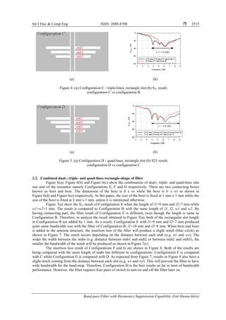 Band-pass Filter with Harmonics Suppression Capability | PDF