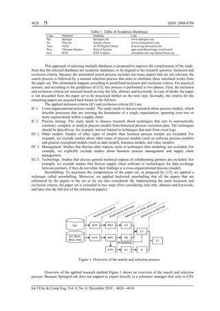Process Mining in Supply Chains: A Systematic Literature Review | PDF