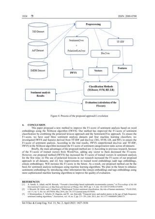 Enhanced sentiment analysis based on improved word embeddings and ...
