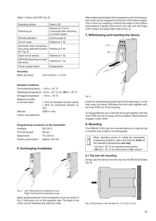 V604( Oreraring Manual)