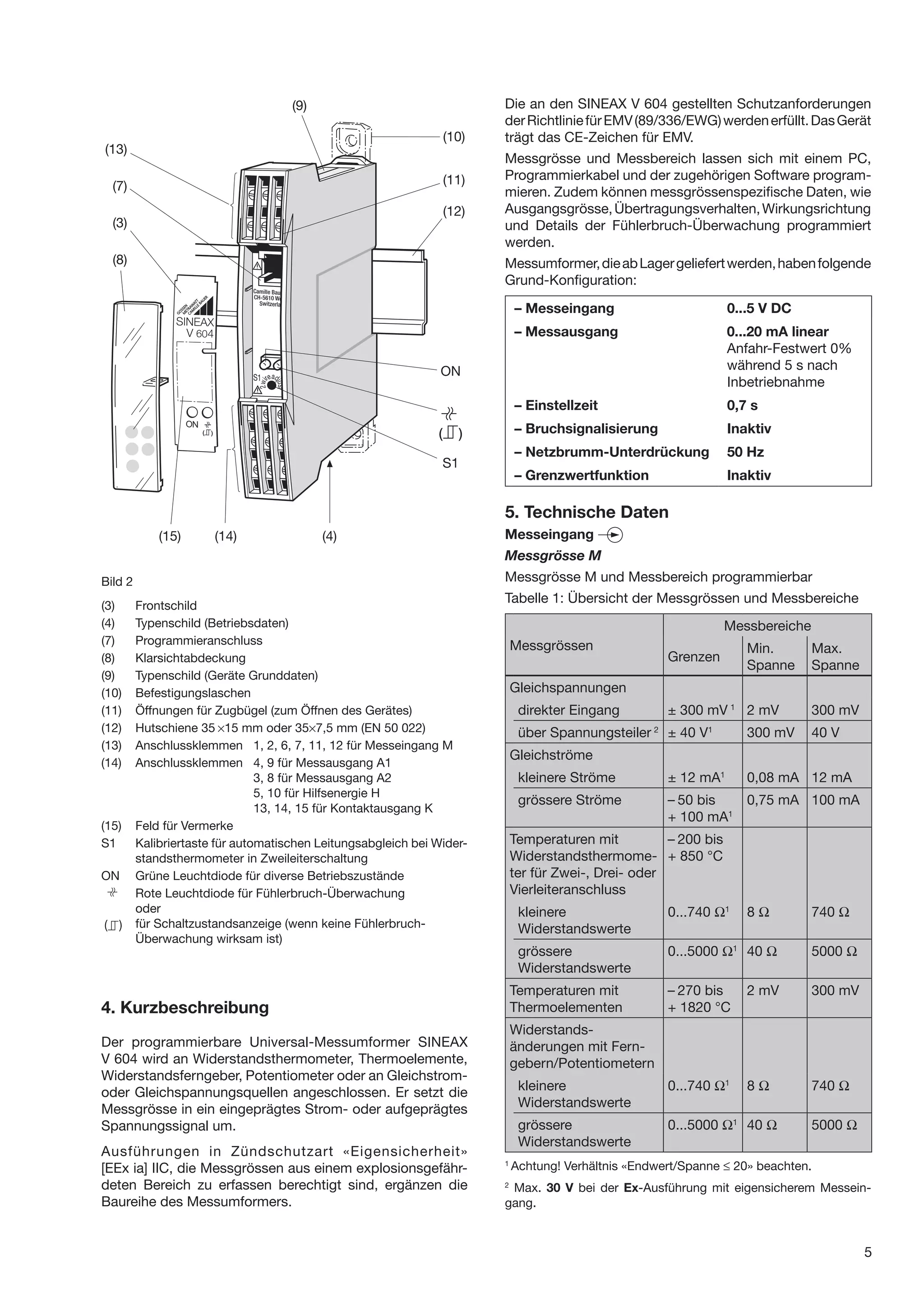 V604( Oreraring Manual)