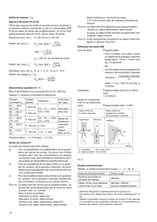 V604( Oreraring Manual)