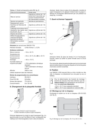 V604( Oreraring Manual)