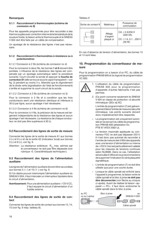 V604( Oreraring Manual)