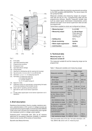 V604( Oreraring Manual)