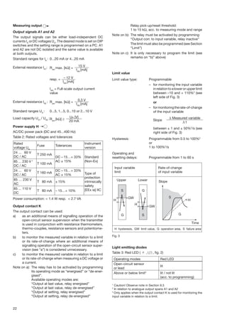 V604( Oreraring Manual)