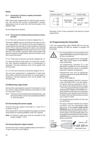V604( Oreraring Manual)