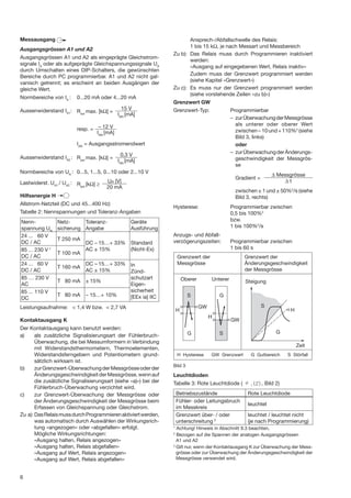 V604( Oreraring Manual)
