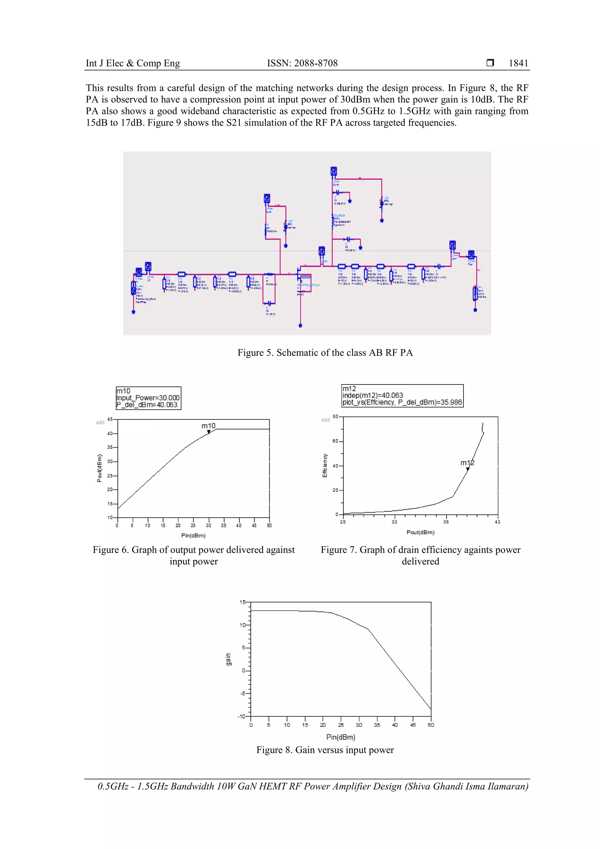 0.5GHz 1.5GHz Bandwidth 10W GaN HEMT RF Power Amplifier Design PDF