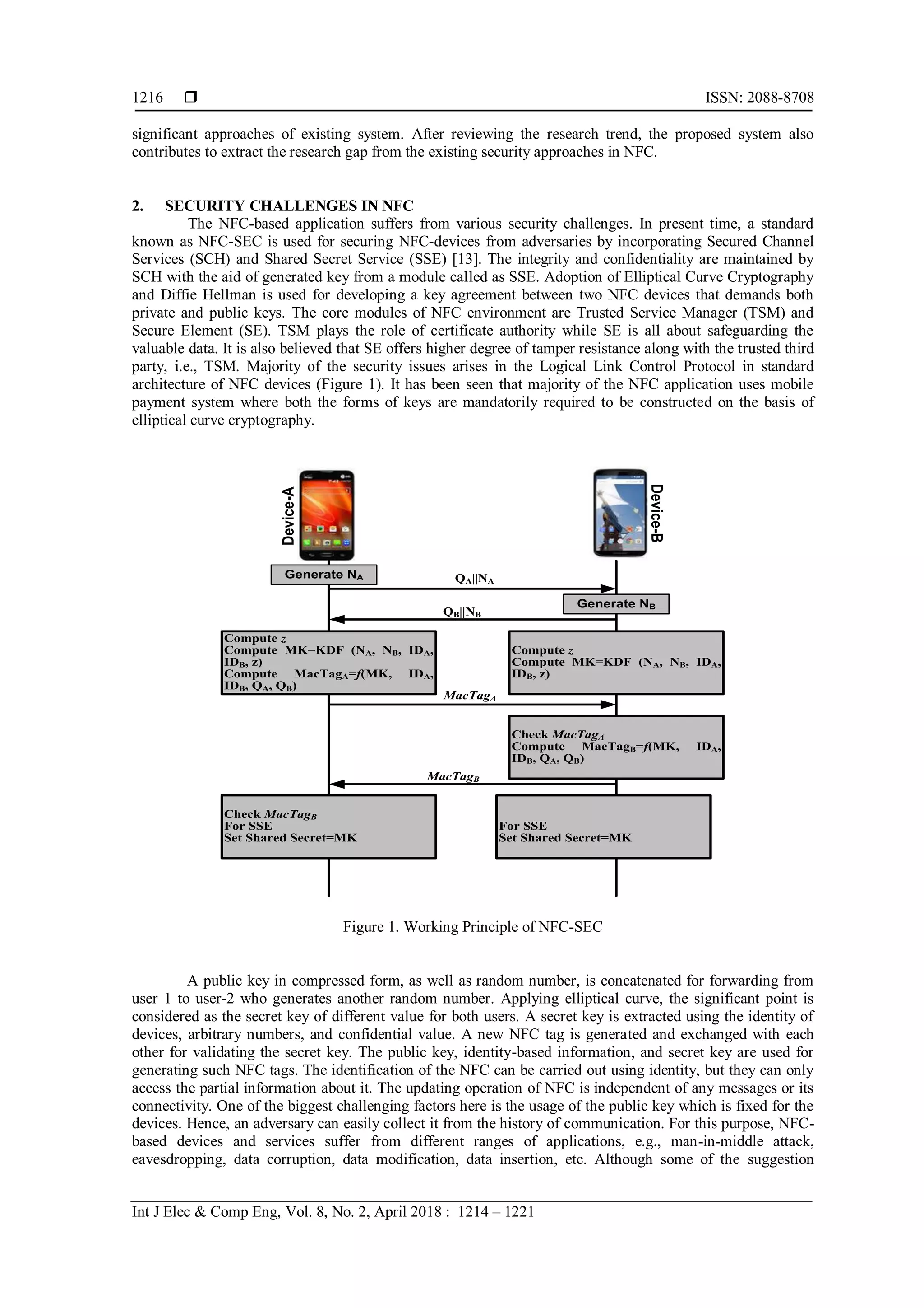  ISSN: 2088-8708
Int J Elec & Comp Eng, Vol. 8, No. 2, April 2018 : 1214 – 1221
1216
significant approaches of existing system. After reviewing the research trend, the proposed system also
contributes to extract the research gap from the existing security approaches in NFC.
2. SECURITY CHALLENGES IN NFC
The NFC-based application suffers from various security challenges. In present time, a standard
known as NFC-SEC is used for securing NFC-devices from adversaries by incorporating Secured Channel
Services (SCH) and Shared Secret Service (SSE) [13]. The integrity and confidentiality are maintained by
SCH with the aid of generated key from a module called as SSE. Adoption of Elliptical Curve Cryptography
and Diffie Hellman is used for developing a key agreement between two NFC devices that demands both
private and public keys. The core modules of NFC environment are Trusted Service Manager (TSM) and
Secure Element (SE). TSM plays the role of certificate authority while SE is all about safeguarding the
valuable data. It is also believed that SE offers higher degree of tamper resistance along with the trusted third
party, i.e., TSM. Majority of the security issues arises in the Logical Link Control Protocol in standard
architecture of NFC devices (Figure 1). It has been seen that majority of the NFC application uses mobile
payment system where both the forms of keys are mandatorily required to be constructed on the basis of
elliptical curve cryptography.
Generate NA QA||NA
Generate NB
QB||NB
Compute z
Compute MK=KDF (NA, NB, IDA,
IDB, z)
Compute MacTagA=f(MK, IDA,
IDB, QA, QB)
Compute z
Compute MK=KDF (NA, NB, IDA,
IDB, z)
MacTagA
Check MacTagA
Compute MacTagB=f(MK, IDA,
IDB, QA, QB)
MacTagB
Check MacTagB
For SSE
Set Shared Secret=MK
For SSE
Set Shared Secret=MK
Device-A
Device-B
Figure 1. Working Principle of NFC-SEC
A public key in compressed form, as well as random number, is concatenated for forwarding from
user 1 to user-2 who generates another random number. Applying elliptical curve, the significant point is
considered as the secret key of different value for both users. A secret key is extracted using the identity of
devices, arbitrary numbers, and confidential value. A new NFC tag is generated and exchanged with each
other for validating the secret key. The public key, identity-based information, and secret key are used for
generating such NFC tags. The identification of the NFC can be carried out using identity, but they can only
access the partial information about it. The updating operation of NFC is independent of any messages or its
connectivity. One of the biggest challenging factors here is the usage of the public key which is fixed for the
devices. Hence, an adversary can easily collect it from the history of communication. For this purpose, NFC-
based devices and services suffer from different ranges of applications, e.g., man-in-middle attack,
eavesdropping, data corruption, data modification, data insertion, etc. Although some of the suggestion
 