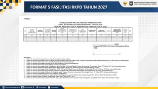 Sosialisasi Permendagri: Pedoman Penyusunan RKPD Tahun 2027 | PDF
