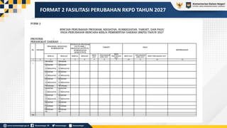 Sosialisasi Permendagri: Pedoman Penyusunan RKPD Tahun 2027 | PDF