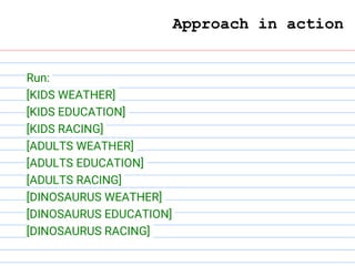 Run:
[KIDS WEATHER]
[KIDS EDUCATION]
[KIDS RACING]
[ADULTS WEATHER]
[ADULTS EDUCATION]
[ADULTS RACING]
[DINOSAURUS WEATHER]
[DINOSAURUS EDUCATION]
[DINOSAURUS RACING]
Approach in action
 