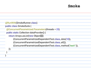 @RunWith(SmokeRunner.class)
public class SmokeSuite {
@ConcurrentParametrized.Parameters(threads = 25)
public static Collection dataProvider() {
return Arrays.asList(new Object[][]{
{ConcurrentParametrizedDependentTest.class, data(10)},
{ConcurrentParametrizedDependentTest.class, all()},
{ConcurrentParametrizedDependentTest.class, method("test1")},
});
}
}
Smoke
 