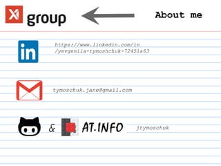 About me
https://www.linkedin.com/in
/yevgeniia-tymoshchuk-72451a63
jtymoschuk
tymoschuk.jane@gmail.com
&
 