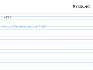 Problem
http://somesite.com/info
GET:
 
