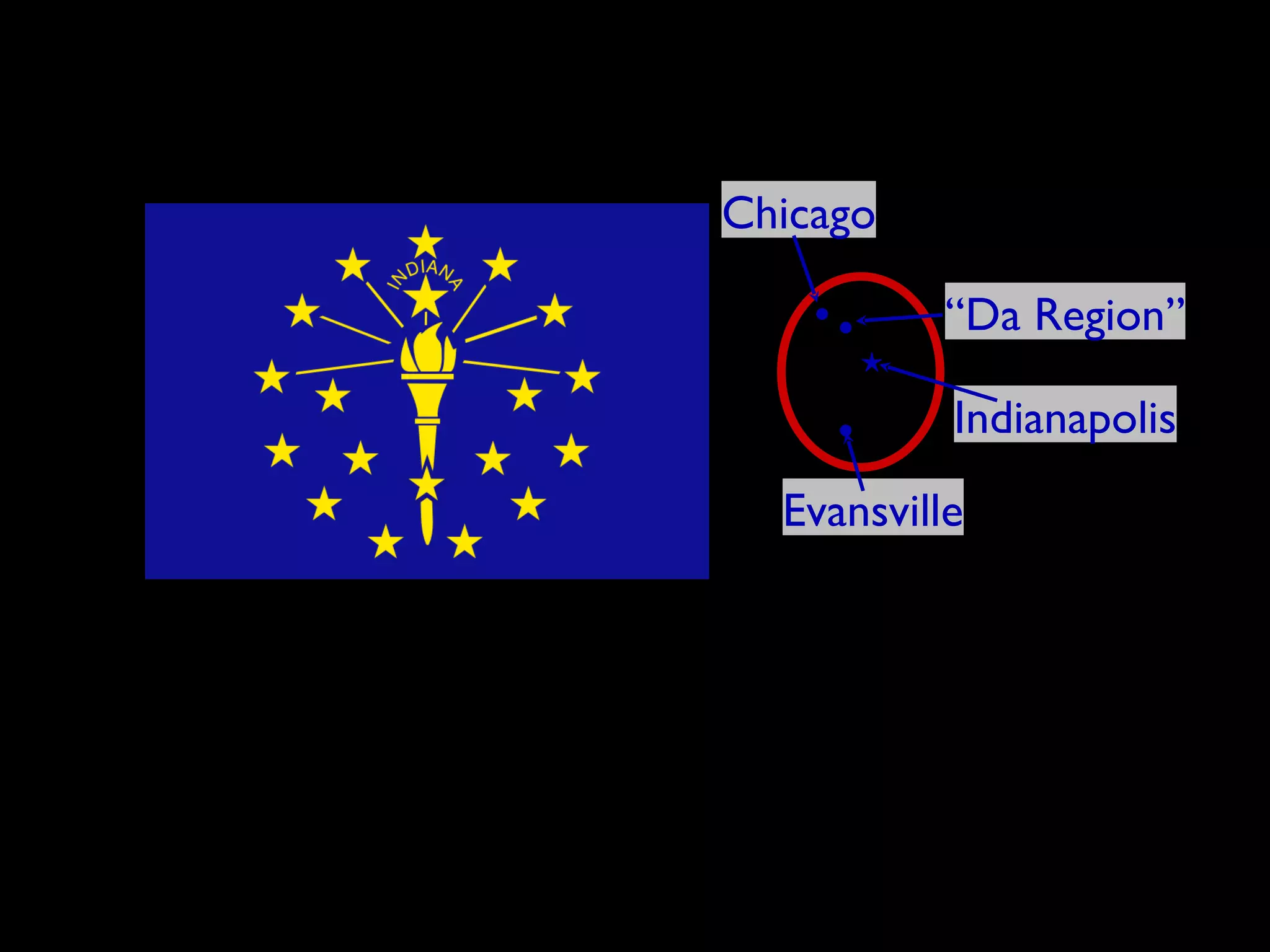 Get to Know Indiana “ The Crossroads of America” ★ • “ Da Region” • Indianapolis • Chicago Evansville