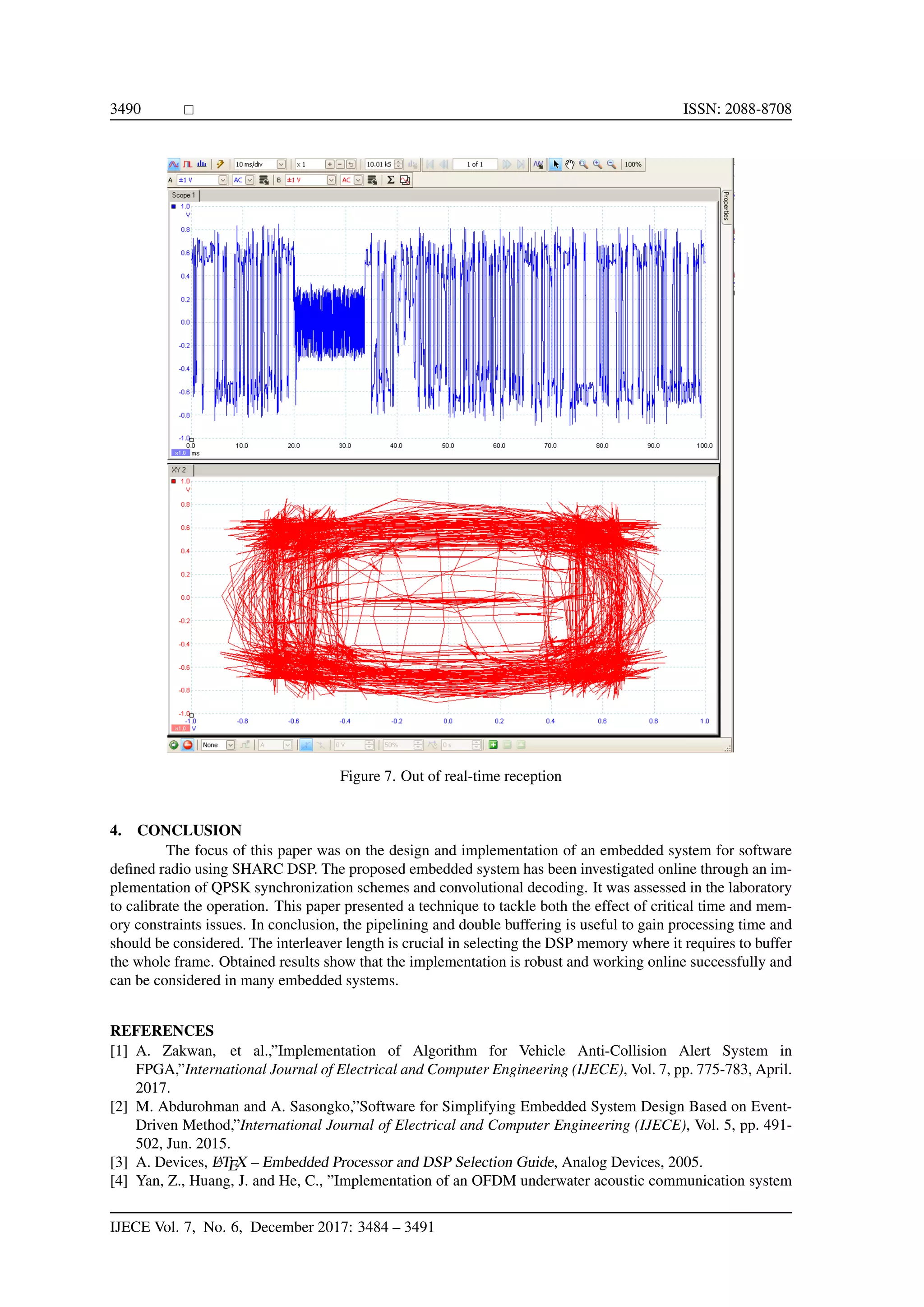 3490 ISSN: 2088-8708 Figure 7. Out of real-time reception 4. CONCLUSION The focus of this paper was on the design and implementation of an embedded system for software deﬁned radio using SHARC DSP. The proposed embedded system has been investigated online through an im- plementation of QPSK synchronization schemes and convolutional decoding. It was assessed in the laboratory to calibrate the operation. This paper presented a technique to tackle both the effect of critical time and mem- ory constraints issues. In conclusion, the pipelining and double buffering is useful to gain processing time and should be considered. The interleaver length is crucial in selecting the DSP memory where it requires to buffer the whole frame. Obtained results show that the implementation is robust and working online successfully and can be considered in many embedded systems. REFERENCES [1] A. Zakwan, et al.,”Implementation of Algorithm for Vehicle Anti-Collision Alert System in FPGA,”International Journal of Electrical and Computer Engineering (IJECE), Vol. 7, pp. 775-783, April. 2017. [2] M. Abdurohman and A. Sasongko,”Software for Simplifying Embedded System Design Based on Event- Driven Method,”International Journal of Electrical and Computer Engineering (IJECE), Vol. 5, pp. 491- 502, Jun. 2015. [3] A. Devices, LATEX – Embedded Processor and DSP Selection Guide, Analog Devices, 2005. [4] Yan, Z., Huang, J. and He, C., ”Implementation of an OFDM underwater acoustic communication system IJECE Vol. 7, No. 6, December 2017: 3484 – 3491 