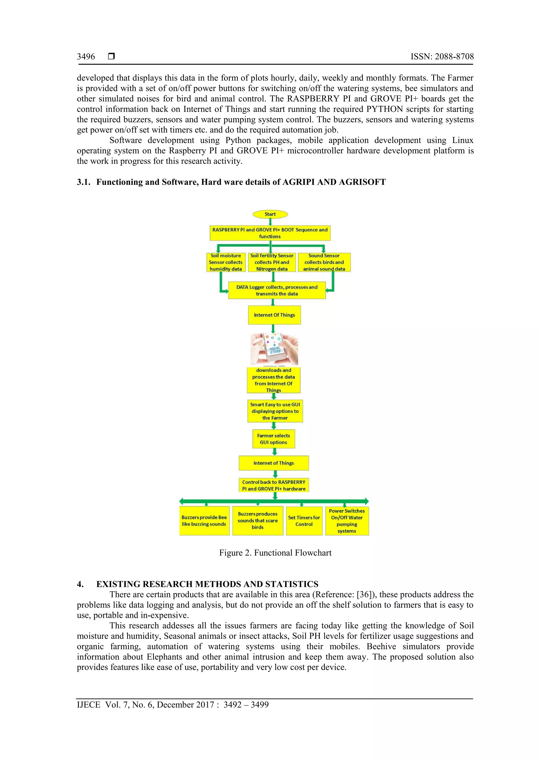  ISSN: 2088-8708
IJECE Vol. 7, No. 6, December 2017 : 3492 – 3499
3496
developed that displays this data in the form of plots hourly, daily, weekly and monthly formats. The Farmer
is provided with a set of on/off power buttons for switching on/off the watering systems, bee simulators and
other simulated noises for bird and animal control. The RASPBERRY PI and GROVE PI+ boards get the
control information back on Internet of Things and start running the required PYTHON scripts for starting
the required buzzers, sensors and water pumping system control. The buzzers, sensors and watering systems
get power on/off set with timers etc. and do the required automation job.
Software development using Python packages, mobile application development using Linux
operating system on the Raspberry PI and GROVE PI+ microcontroller hardware development platform is
the work in progress for this research activity.
3.1. Functioning and Software, Hard ware details of AGRIPI AND AGRISOFT
Figure 2. Functional Flowchart
4. EXISTING RESEARCH METHODS AND STATISTICS
There are certain products that are available in this area (Reference: [36]), these products address the
problems like data logging and analysis, but do not provide an off the shelf solution to farmers that is easy to
use, portable and in-expensive.
This research addesses all the issues farmers are facing today like getting the knowledge of Soil
moisture and humidity, Seasonal animals or insect attacks, Soil PH levels for fertilizer usage suggestions and
organic farming, automation of watering systems using their mobiles. Beehive simulators provide
information about Elephants and other animal intrusion and keep them away. The proposed solution also
provides features like ease of use, portability and very low cost per device.
 